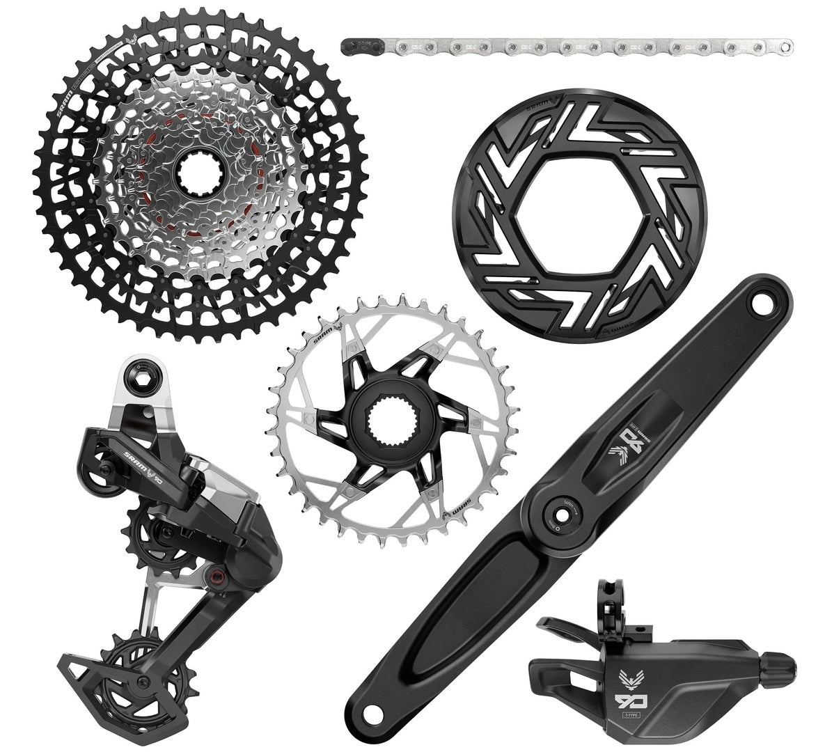 SRAM